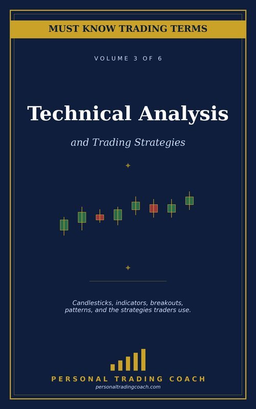 Must Know Trading Terms Volume 3 cover
